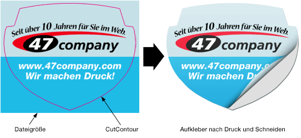 CutContour richtig anlegen für Aufkleber Druck
