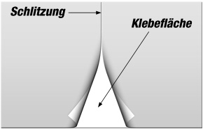 Aufkleber Druck eckig geschlitzt