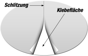 Aufkleber Druck oval geschlitzt