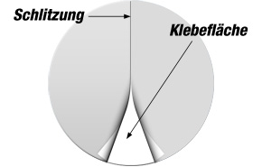 Aufkleber Druck rund geschlitzt