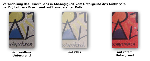 Transparente Aufkleber gedruckt mit tranzluzenter Tinte