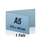 Ein gutes Format zum Imagetransfer fr z.B. Sport-Clubs und Fitnesscenter.